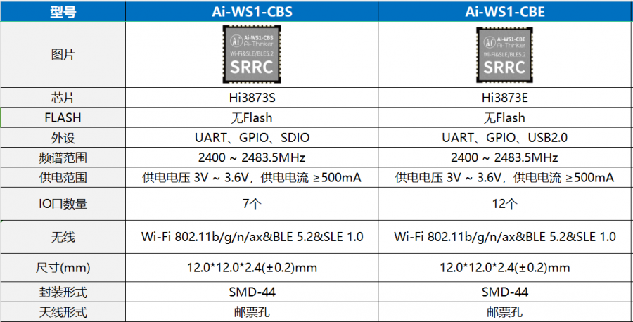 ai-ws1对比图.png