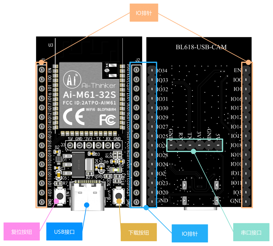 aipi-usb-cam.png