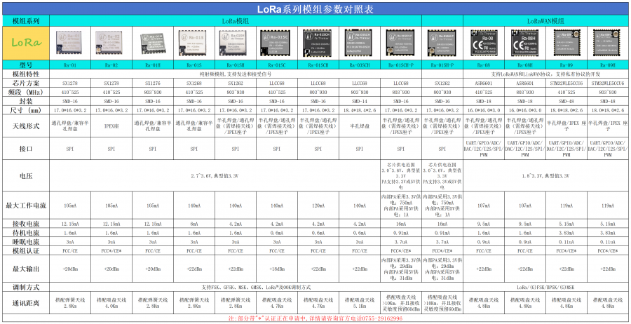 lora04.png