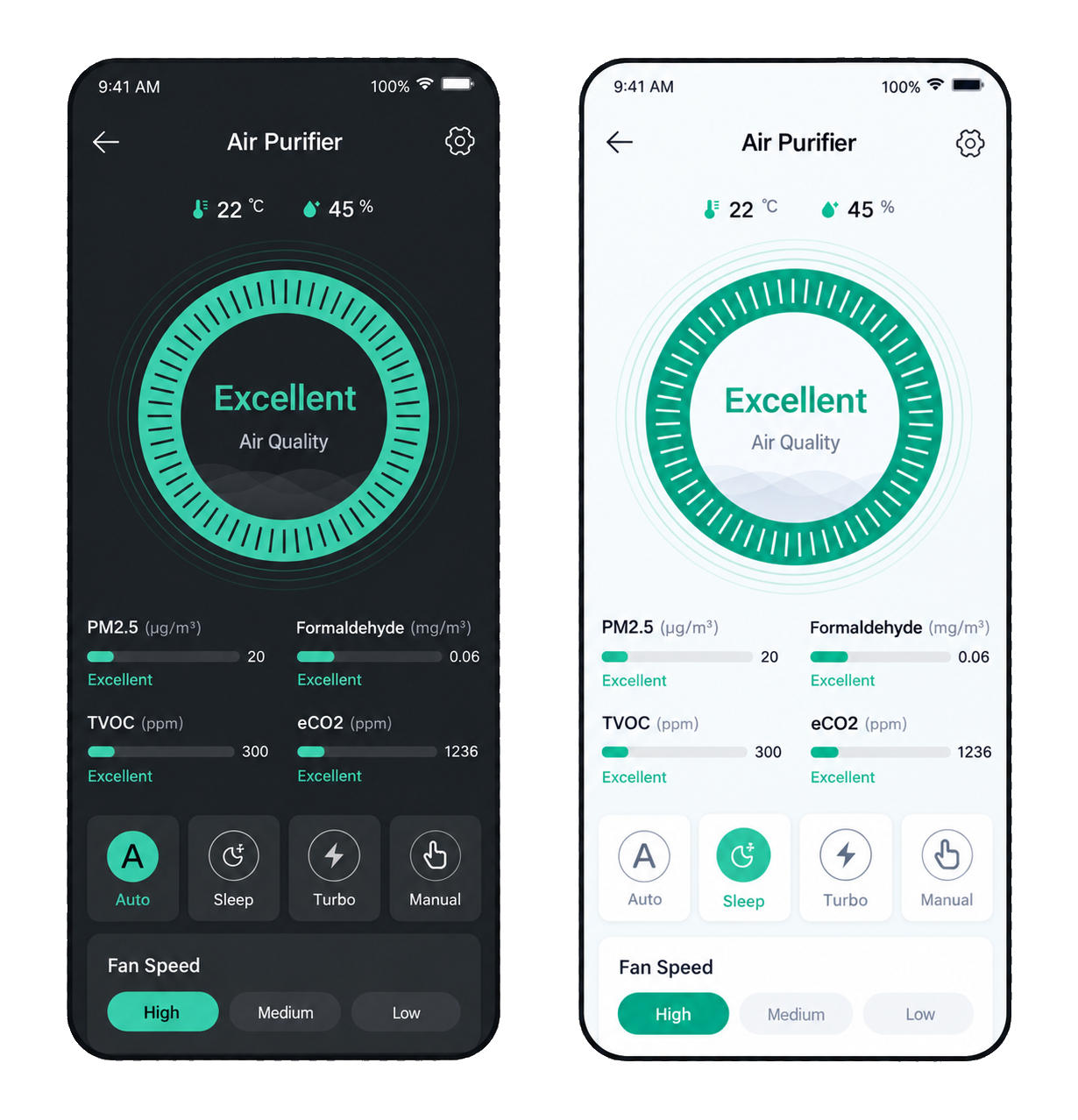 Air purifier feature template